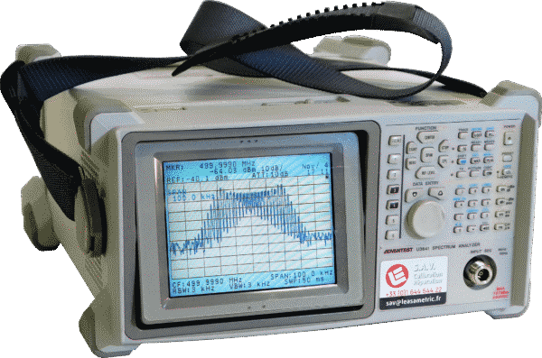 Advantest U3641 9kHz to 3GHz Spectrum Analyzer