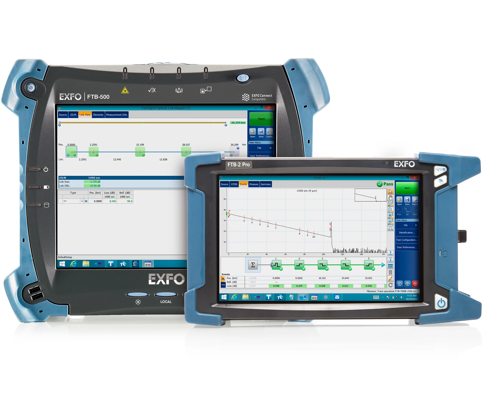 Exfo FTB-7500E OTDR Module