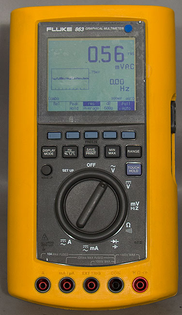 Fluke 863
