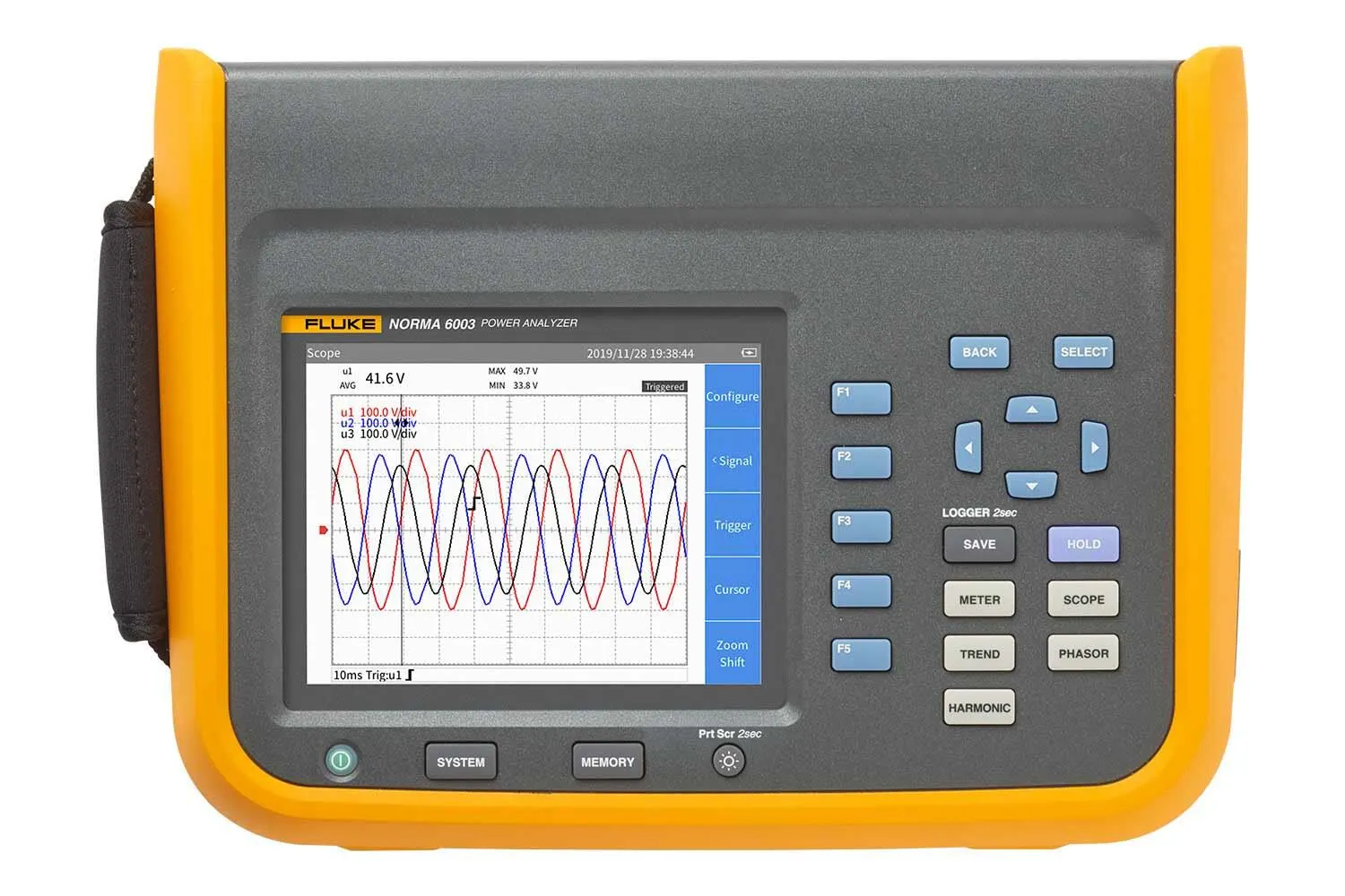 Fluke Norma 6004 Portable Power Analyzer, 4-channel